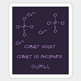 Pigment Molecules Cobalt Violet Magnet